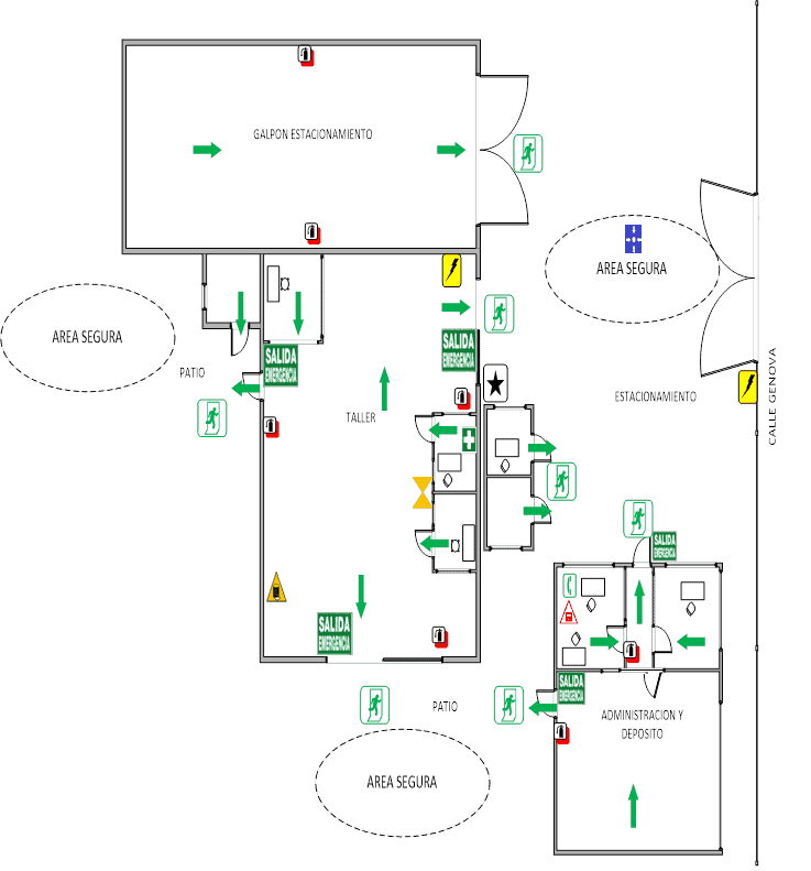 Plano de evacuación