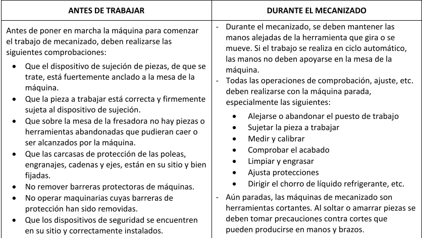 ¿Cómo prevenir los accidentes causados por la falta de mantenimiento?